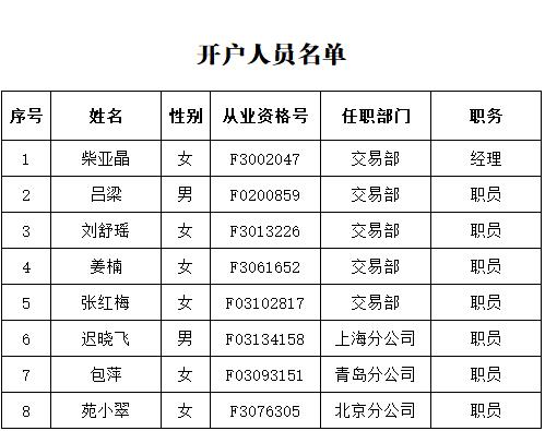 开户20250103.jpg