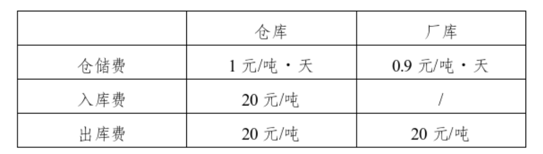 e1c9c8f4-69f9-476c-b39d-9e941c88d8fe.png