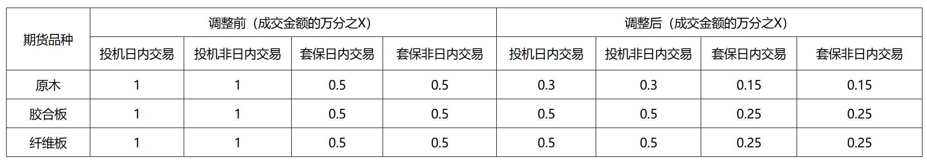 1788937845536020544.png f9747daa-56f7-4f68-b252-a84387a8aede.png