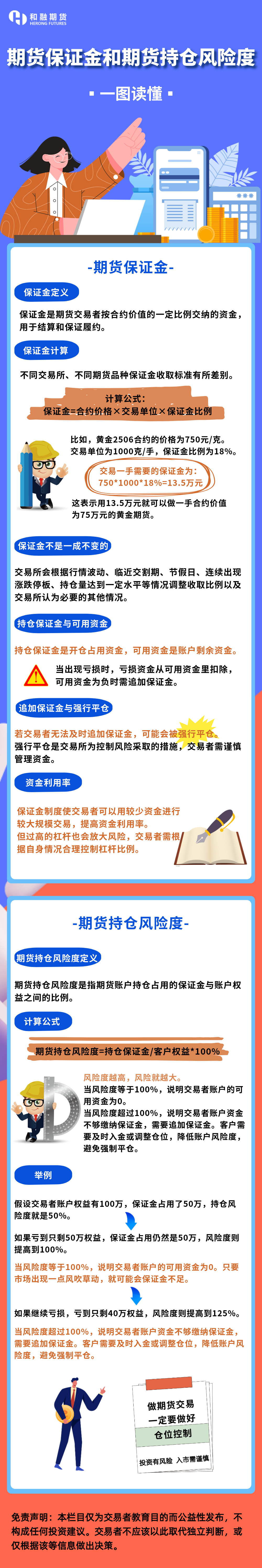 一图读懂期货保证金和期货持仓风险度.png